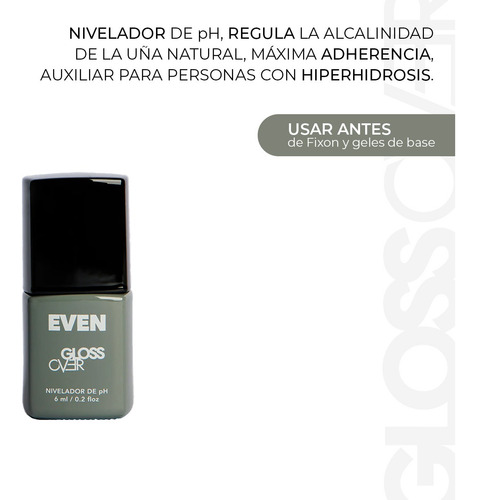 Kit Básico Gloss Over Para Uñas Esculturales +lampara 11 Pzs