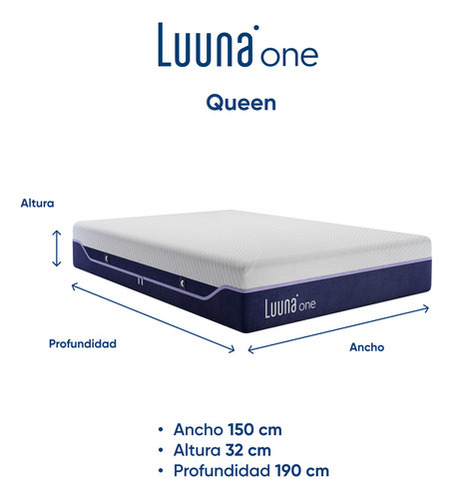 Colchón Queen Size Luuna One Firme, En Caja, Memory Foam