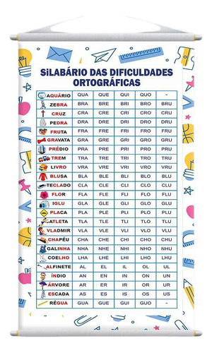 Banner Didático Escolar Dificuldades Ortográficas 120x65cm