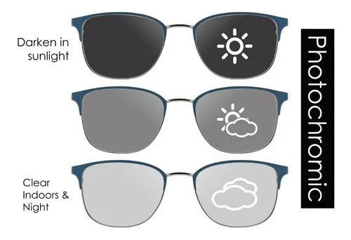 Lentes con antirreflejante y fotocromaticos sale
