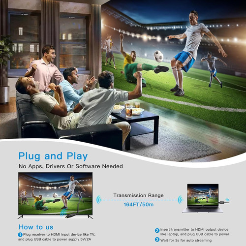 Transmisor Y Receptor Hdmi Inalambrico, Rango De 50 Metros