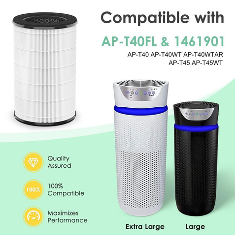 Reemplazo Del Filtro Del Purificador De Aire Hsiamen Ap-t45