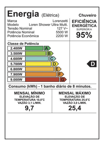 Chuveiro Lorenzetti Loren Shower Multi Temperaturas Branco L