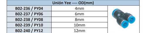 Uniones Serie Métrica Unión Yee Py12 Maguera 12mm