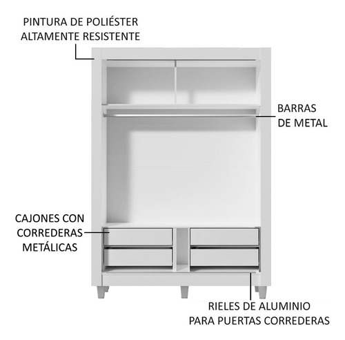 Ropero Closet Madesa Dallas Plus 2 Puertas 1 Espejo Con Pies Color Blanco