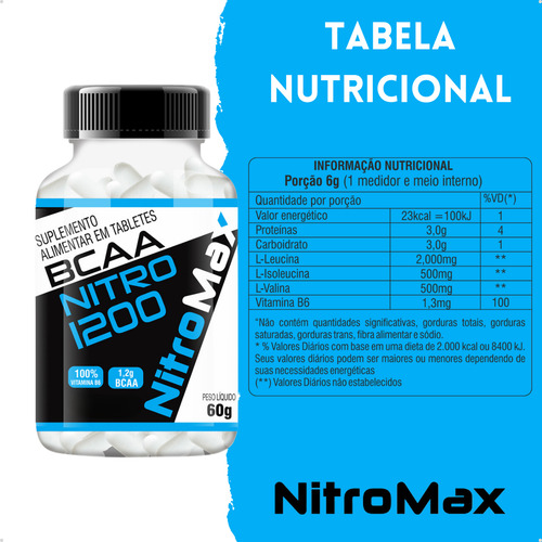 Kit Whey Protein + Creatina 100gr + Bcaa 60 Tabs + Sabor Mousse De Chocolate Nitromax