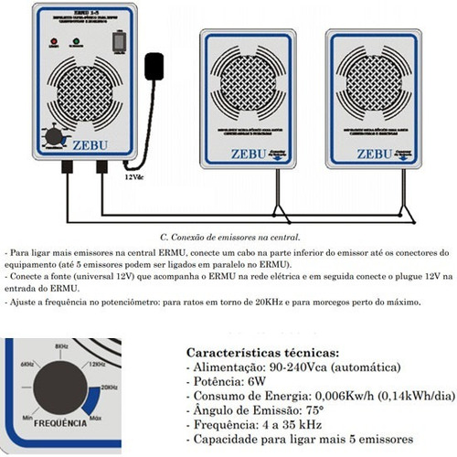 Kit Espanta Rato E Morcego 300m² Com 1 Emissor Extra Zebu