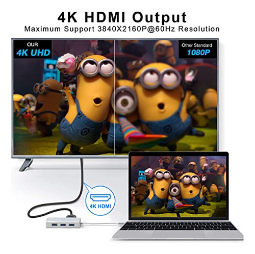 Adaptador Usb C Hub Hdmi Vga Usb 3.0, Weton 5 En 1 Tipo Usb