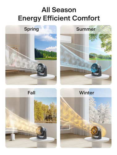 Ventilador Circulador De Aire Pelonis De 3 Velocidades Para