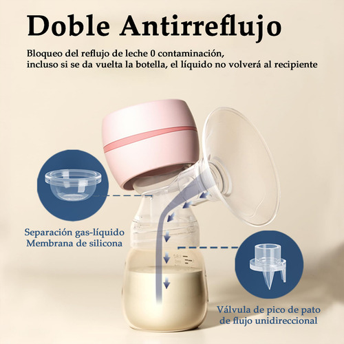 Portátil Sacaleche Extractor De Leche Materna Eléctrico Rosa