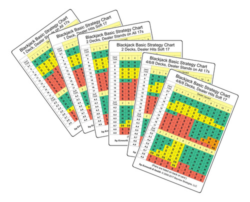 Libro: Set Of Six Blackjack Strategy Cards - Large Edition