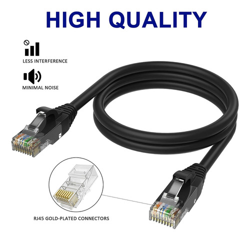 Cable Ethernet Adoreen Cat 6, Paquete De 8 Pies Y 3, Varios