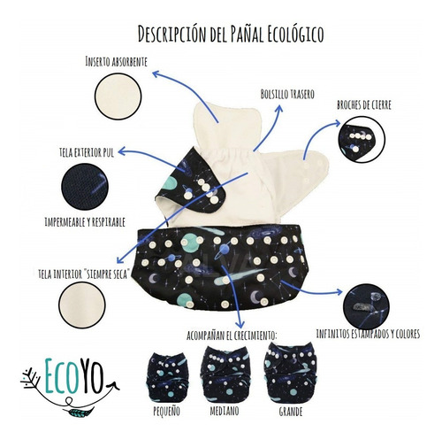 Inserto Cañamo 6 Capas Pañal Ecológico Nocturno Pack 2 Ecoyo
