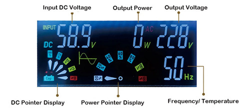 8000w(pico) Inversor De Onda Sinusoidal Pura 12v-96v
