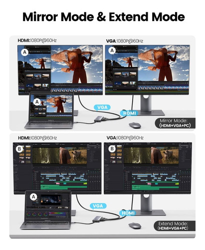 Hub de leitor de cartão HDMI USB tipo C 9 em 1 4k Vga Rj45 100w