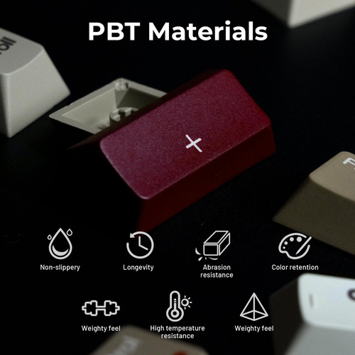 Ohy Pbt Keycaps, Xvx Retro Keycaps 75 Por Ciento, S-sublimat