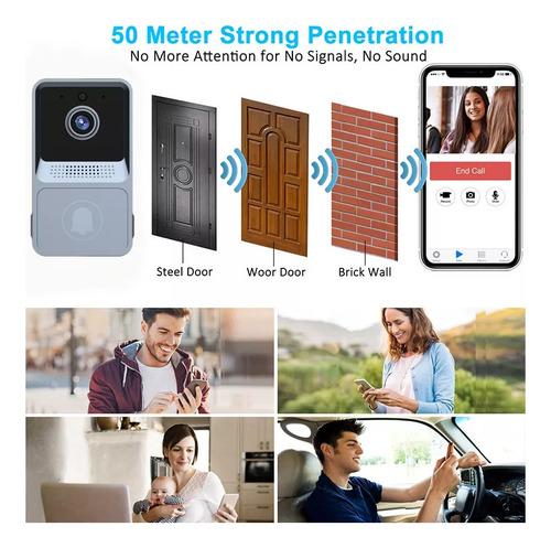 Hu Timbre Con Cámara, Wifi, Inalámbrico, Intercomunicador