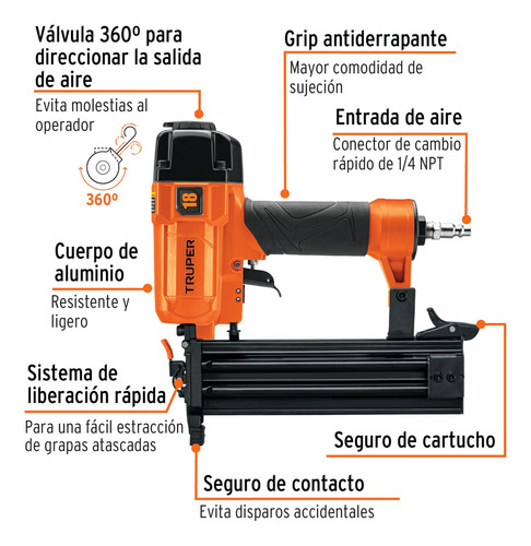Kit Clavadora Neumática Profesional 18 Manguera De Aire 15m