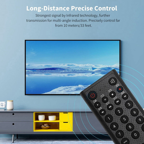 Substitua O Controle Remoto Para Changhong Chiq Led Gcbltvc1