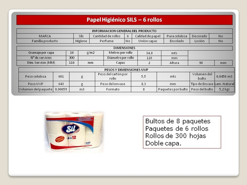 Papel Higiénico Marca Sils