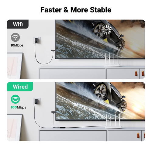 Ugreen. Adaptador Ethernet, Micro Usb