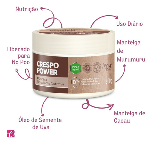 Kit Creme De Pentear, Gelatina E Máscara Crespo Power Apice
