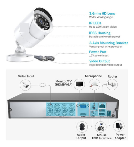 8ch 5mp Lite 5in1 Dvr 2mp Hd Sistema De Videovigilancia