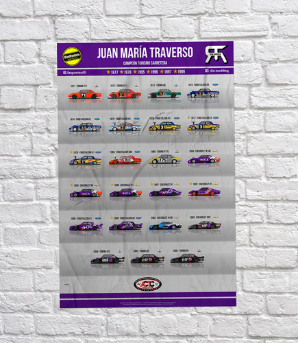 Poster Juan María Traverso Chevy Ford Torino Tc 120x80 Cm