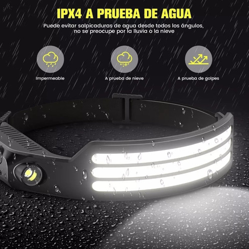 Wuchuang Lámpara De Cabeza Súper Brillante, Luz De Cabeza