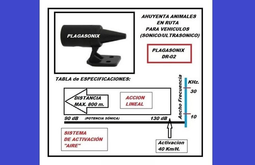 Imagen 4 de 9 de Ahuyenta Animales Vehiculos En Ruta Evita Accidentes Dr-02
