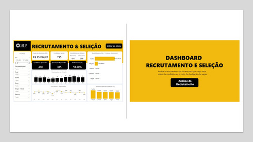 Pacote Para Gestão Empresarial Em Power Bi