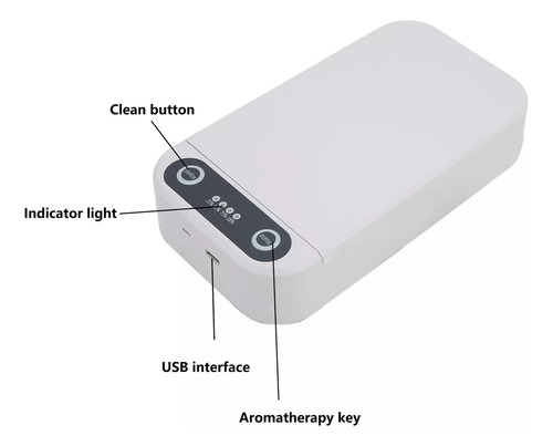 Caja Esterilizadora Uv Para Herramientas