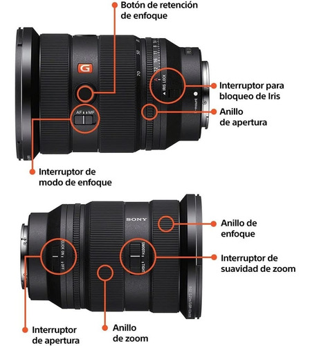 Sony Fe 24-70 mm F/2.8 Gm II - SEL2470 GM2 + NF-e