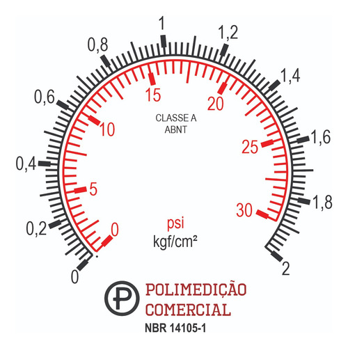 Manômetro Glicerina Cx.inox 0-2 Kg:30 Psi R.1/4+certicado