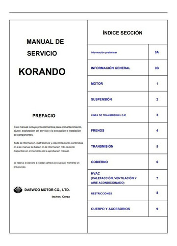 Manual De Servicio Daewoo Ssangyong Korando (1996-2002)
