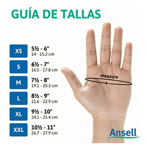 Microflex 93-252 Guante Desechable De Nitrilo Negro, Sin