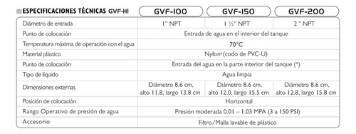 Flotante Para Tanque Válvula De Control De Llenado 1 1/2