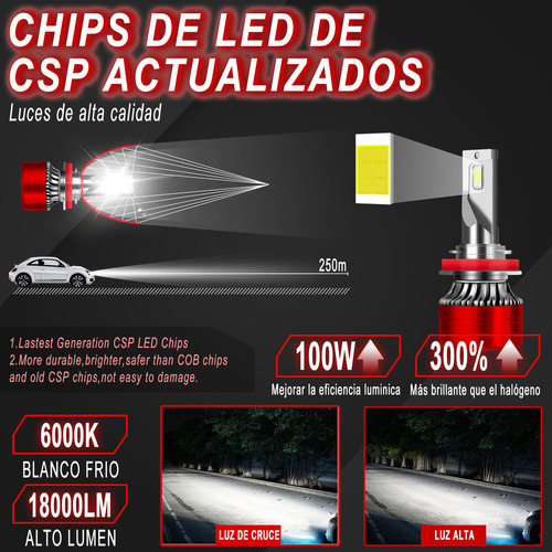 Kit Faros Led Luz Alta/baja Niebla 6000k 18000lm Para Nissan Maxima 2016-2018
