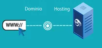 Comprar Servicio De Pagina Web - Hosting Y Dominio
