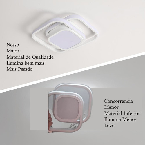 . Paflon Top Modern 3 En 1 Lámpara Led De Montaje Superior