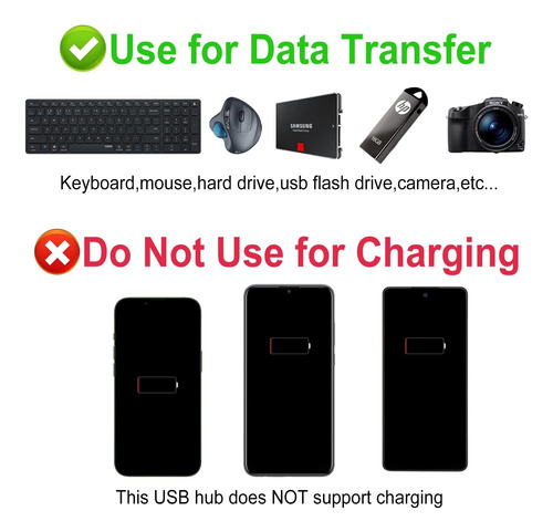Divisor Hub Usb 3.0 Con Cable De Extensión Y 4 Pies De Largo