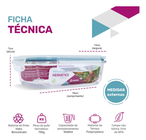 Combo Potes De Vidro Retangular 370ml + 640ml +1040ml+1520ml
