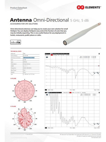 Antena Omnidireccional 5 Ghz, 5 Dbi