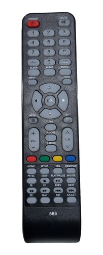 Control Remoto Tv Para Bixler Aiwa Audisat Cmb 566