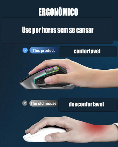 Mouse Ergonomico Tri-mode Seenda Wireless Bluetooth 2.4ghz