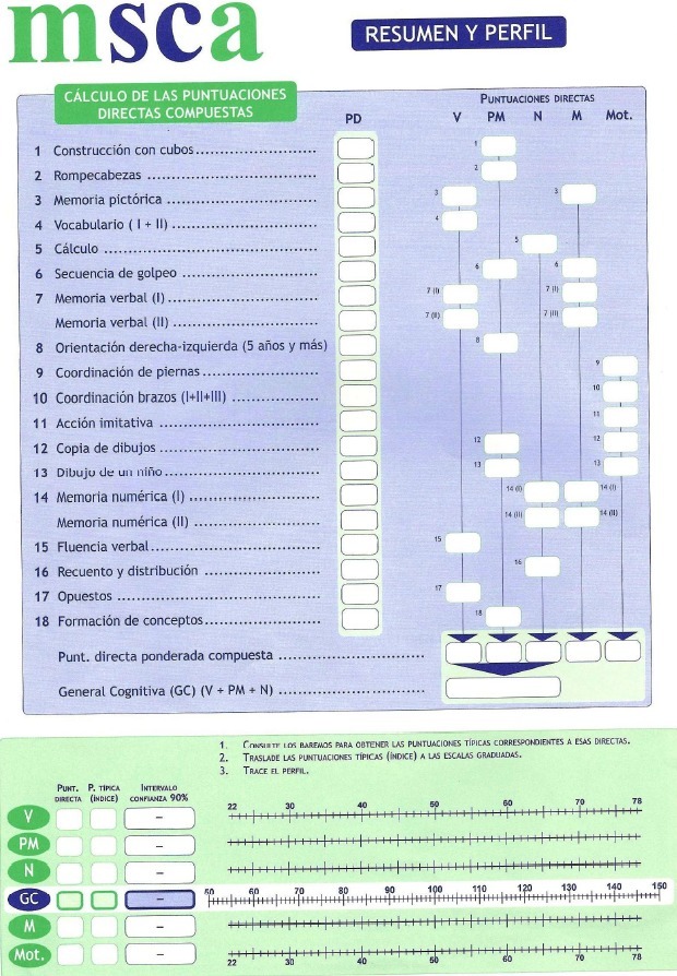 msca-escala-de-mccarthy-de-actitudes-y-psicomotricidad-mercado-libre