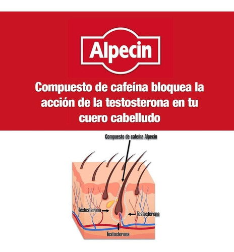 Imagen 3 de 5 de Alpecin Cafeína Líquida Tónico Capilar Concentrado 200 Ml