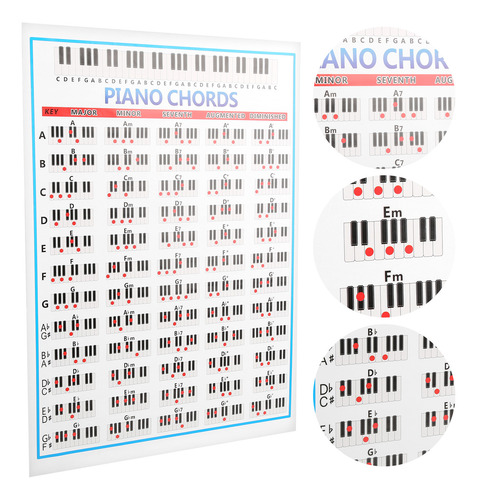Tabla De Notas Para Póster De Piano, 88 Teclas, Referencia,