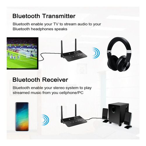 Shaoke Receptor De Tv Transmisor Remoto Bluetooth Mb2