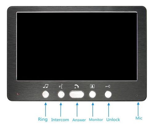 Camara Intercomunicacion Monitor Seguridad Interior Rondon Color Blanco